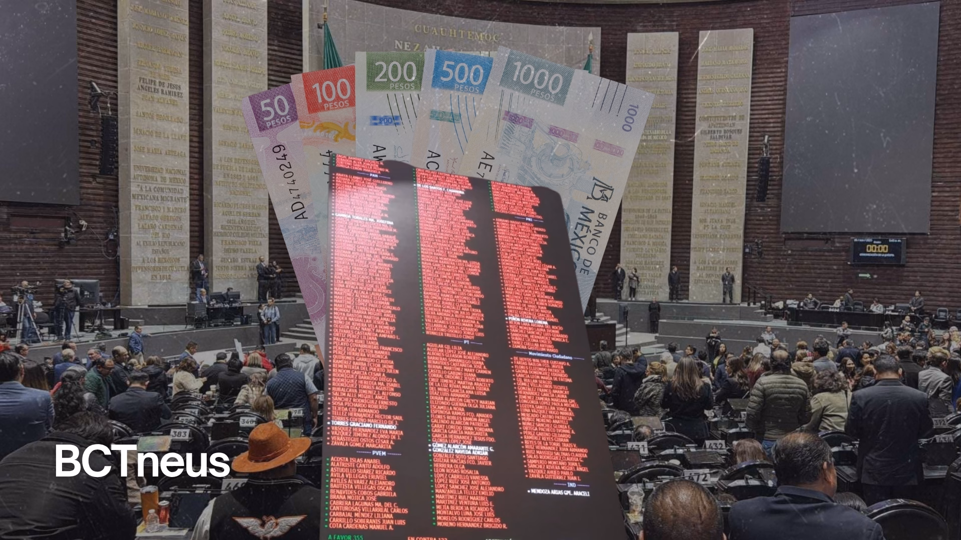 Articulo - Aprueban Presupuesto 2026 con reasignaciones por más de 17 mil millones de pesos