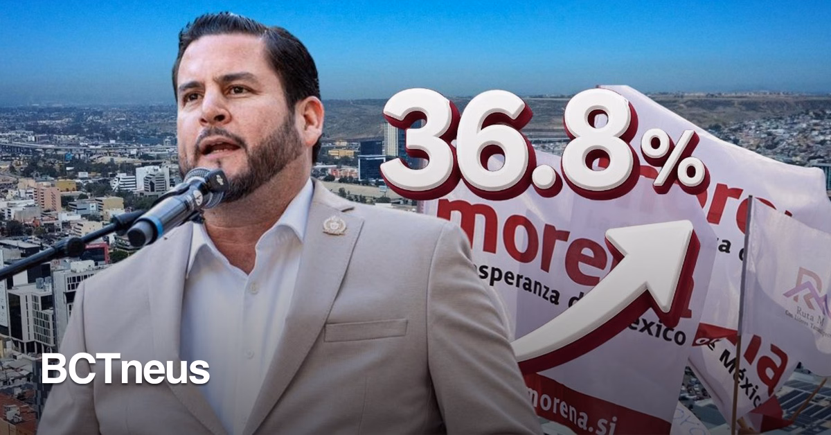 Articulo - Burgueño lidera encuestas y se posiciona como principal aspirante de Morena en BC