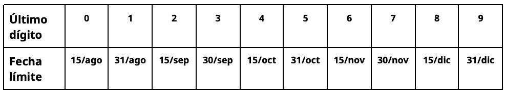 f021bf8d-e44e-40fa-8e74-4b5c94e468c7