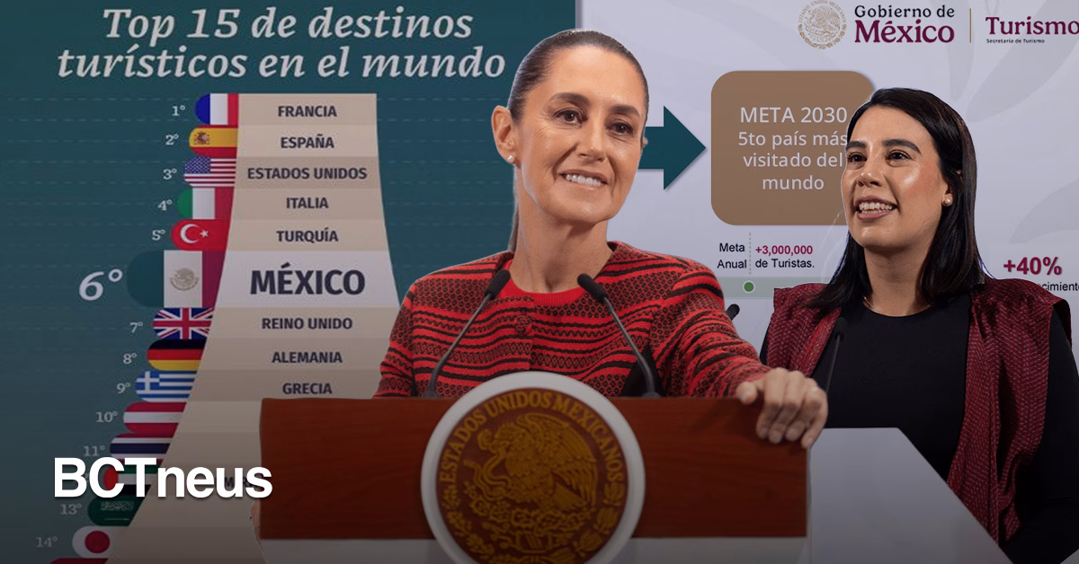 Articulo - México va por el top 5 mundial en turismo para 2030