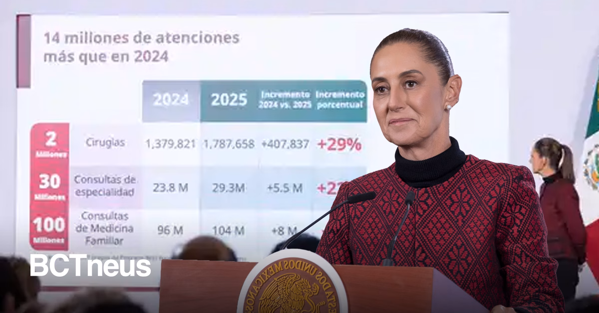 Articulo - Servicios Universales de Salud: Sheinbaum reporta récord histórico en cirugías en 2025