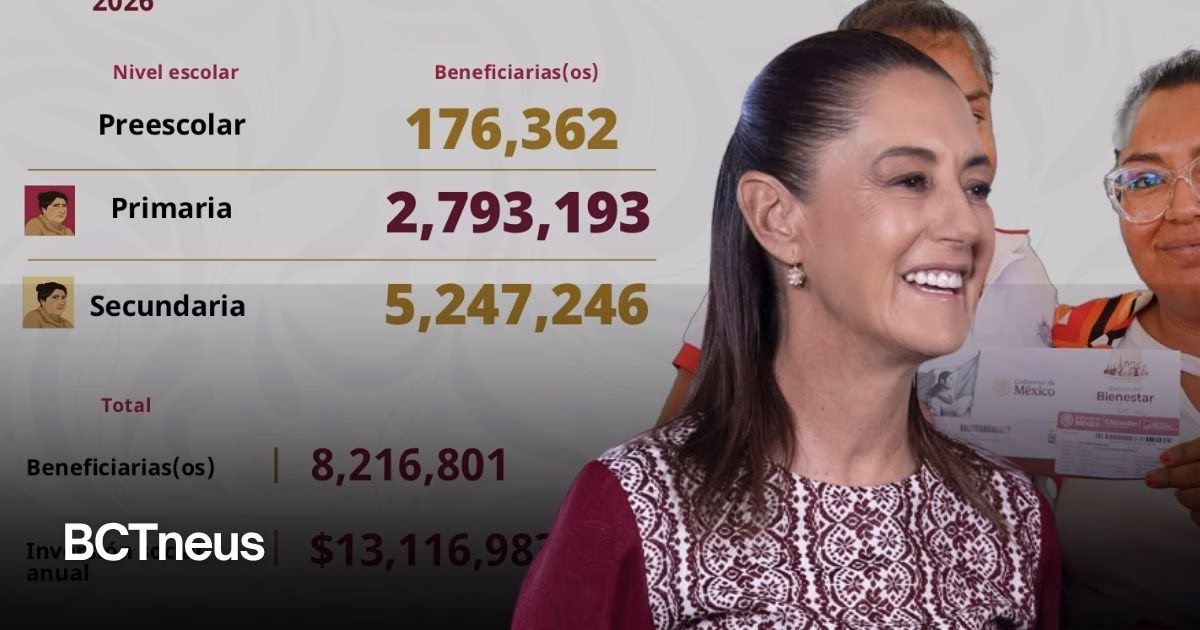 Articulo - Claudia Sheinbaum destaca que becas universales ya benefician a más de 12.8 millones de estudiantes
