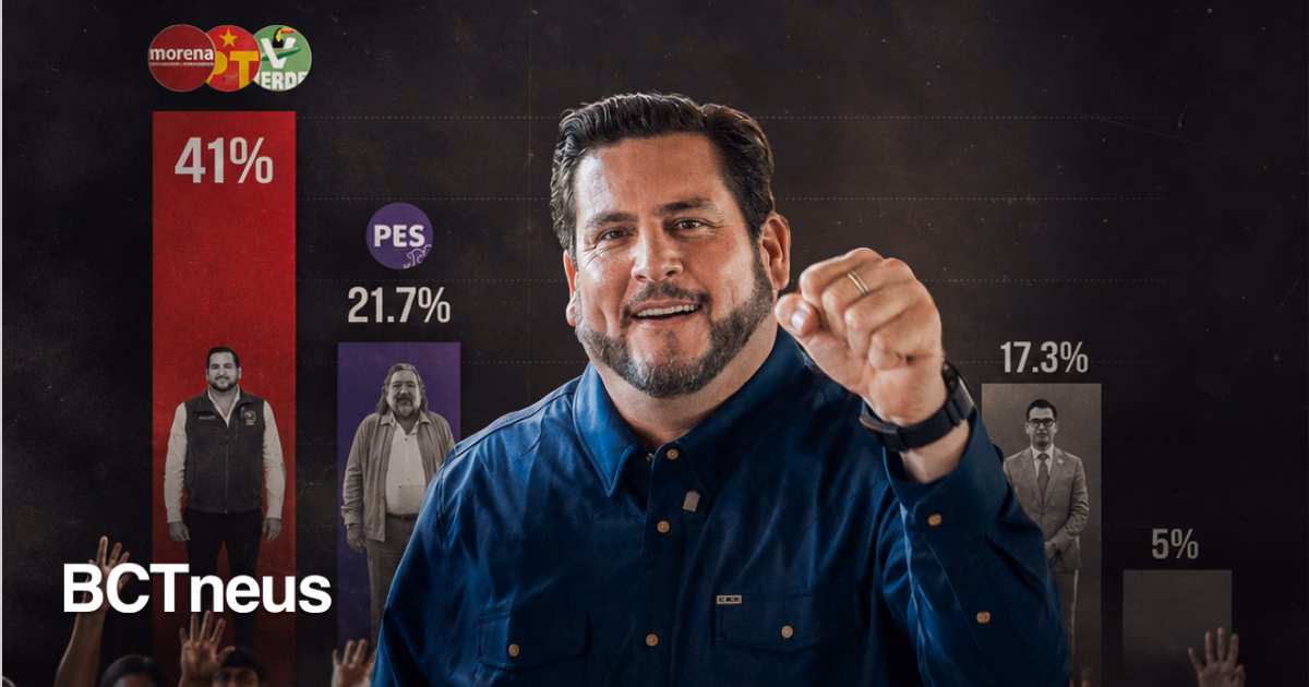 Articulo - 41% para Burgueño: cobra fuerza rumbo a 2027